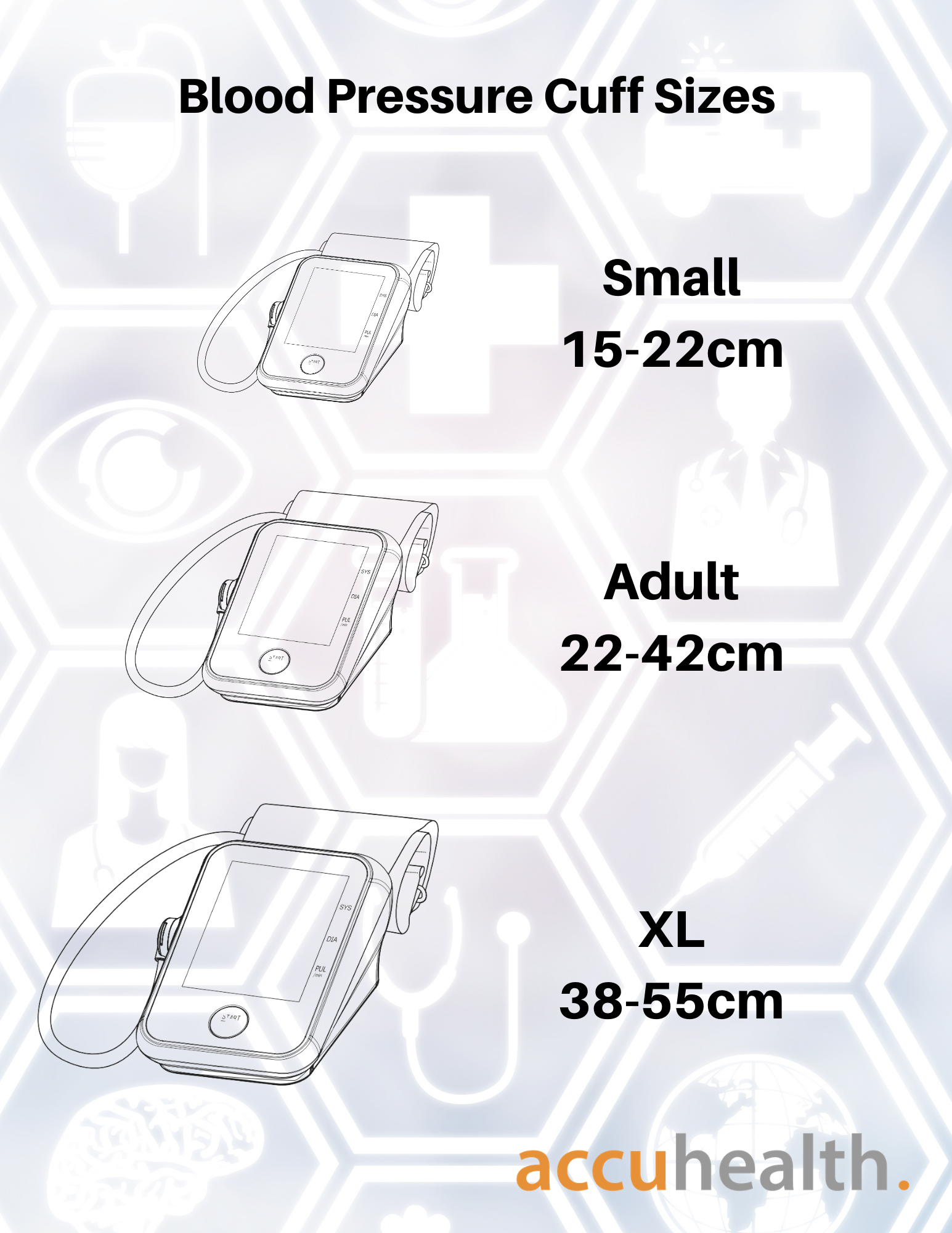 Blood Pressure Cuff Sizes